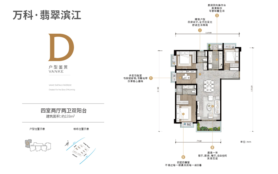 【万科翡翠滨江_官渡区万科翡翠滨江楼盘】房价,户型,开盘时间详情