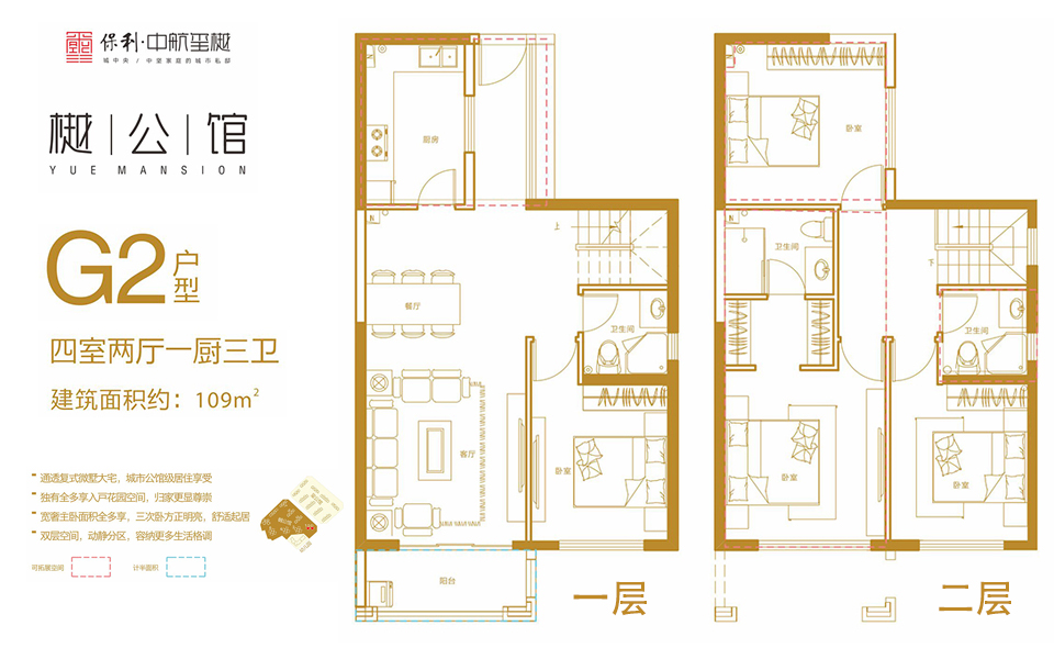 保利中航玺樾